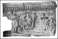Осуарий из Афрасиаба (Средняя Азия).